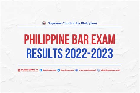 vico sotto bar exam results|FULL LIST: 2022 Bar Exam Results passers, topnotchers .